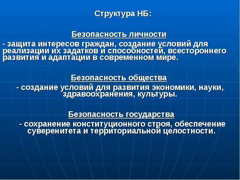 Безопасность личности вопросы. Структура безопасности личности. Структура безопасности личности ОБЖ. Элементы структуры безопасности личности. Структура психологической безопасности личности.