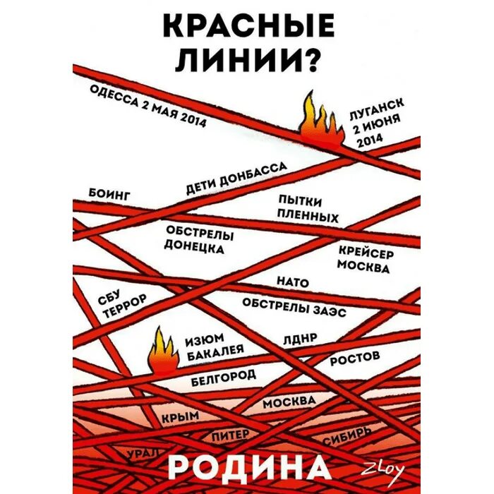 Красные линии рф. Красные линии России. Красные линии Путина. Красные линии Путина карикатура.