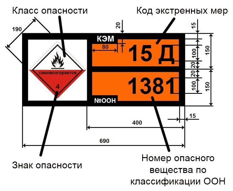 Номер оон груза. Размеры табличек опасный груз. Информационная таблица опасного груза. Информационная табличка опасного груза. Знак опасный груз Размеры.