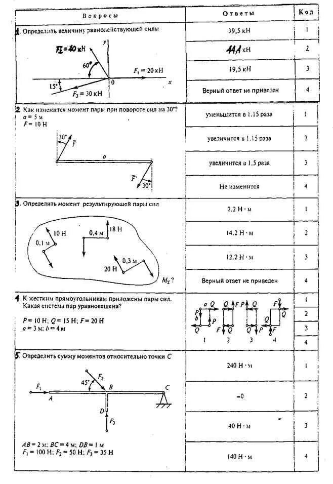 Определить величину и направление связей. F1 f2 f3 техническая механика. Определить величину равнодействующей силы f2 40kh f1 20 f3 30. Определить величину равнодействующей силы. Определить величину равнодействуюзуб силы.