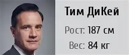 Вес тим