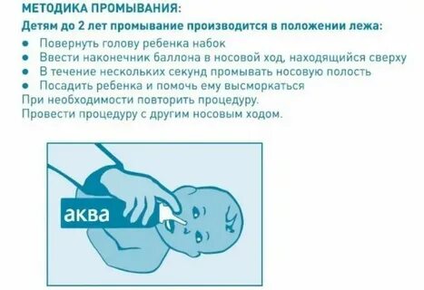 Физ раствор для промывки носа