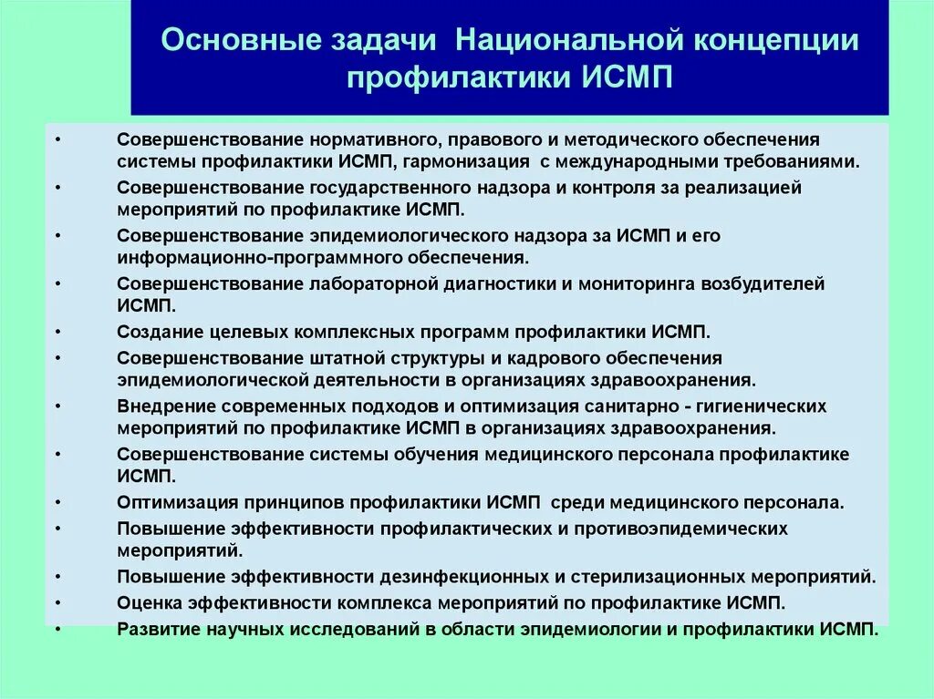 Профилактические мероприятия по предупреждению ИСМП?. Организационные мероприятия по профилактике ИСМП. Мероприятия по профилактике ИСМП алгоритм. Составьте перечень мероприятий по профилактики ИСМП. Учреждения здравоохранения вакансии