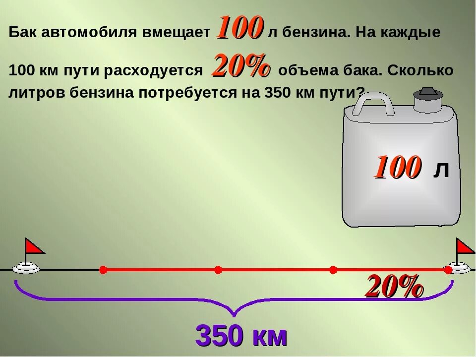 Сколько литров бензина в 7