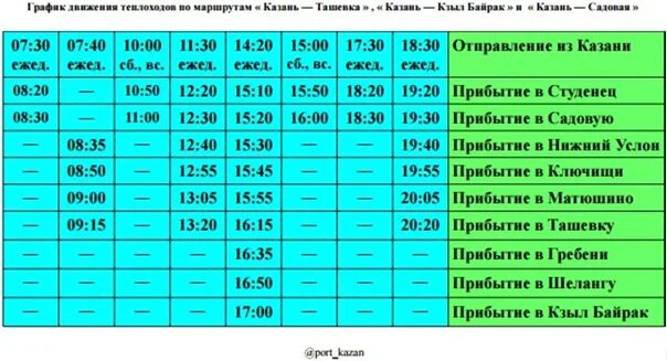 Расписание автобусов тетюши казань. График движения теплохода. Речной порт Казань теплоходов расписание. Расписание речного порта. Казанский Речной порт расписание теплоходов.