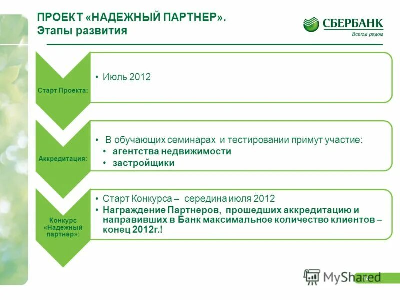 аккредитация застройщика в сбербанке. аккредитация застройщика. список аккредитованных новостроек сбербанк. сбербанк 2009. аккредитованные страховые компании сбербанка.