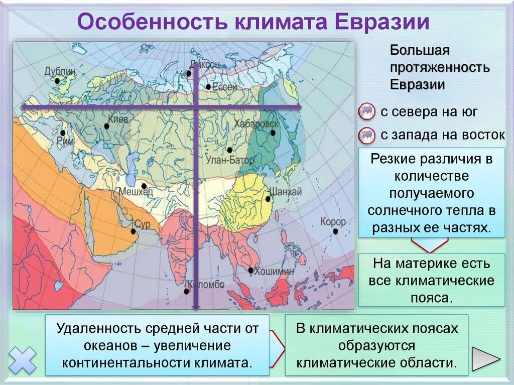 География природные зоны евразии. Климат материка Евразия 7 класс. Особенности климата Евразии 7 класс география. Карта поясов Евразии. Клымат эвразыъ.