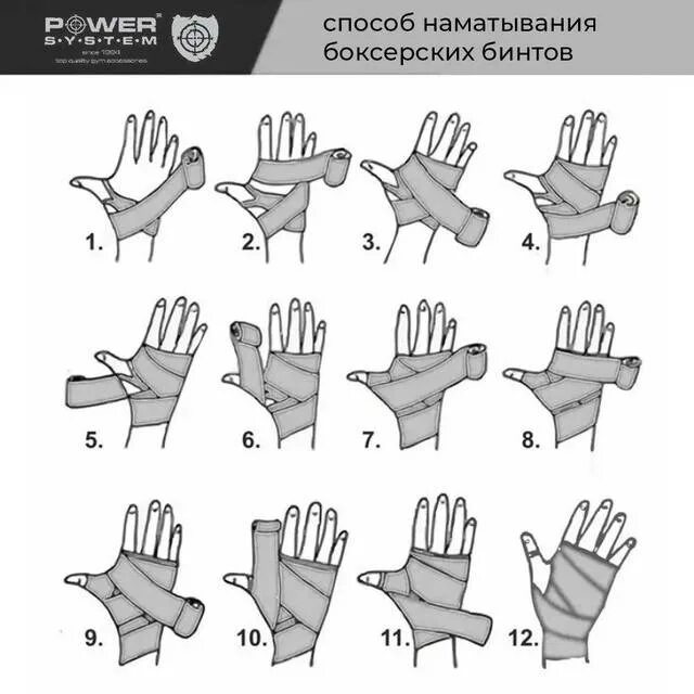 Как замотать боксерские бинты