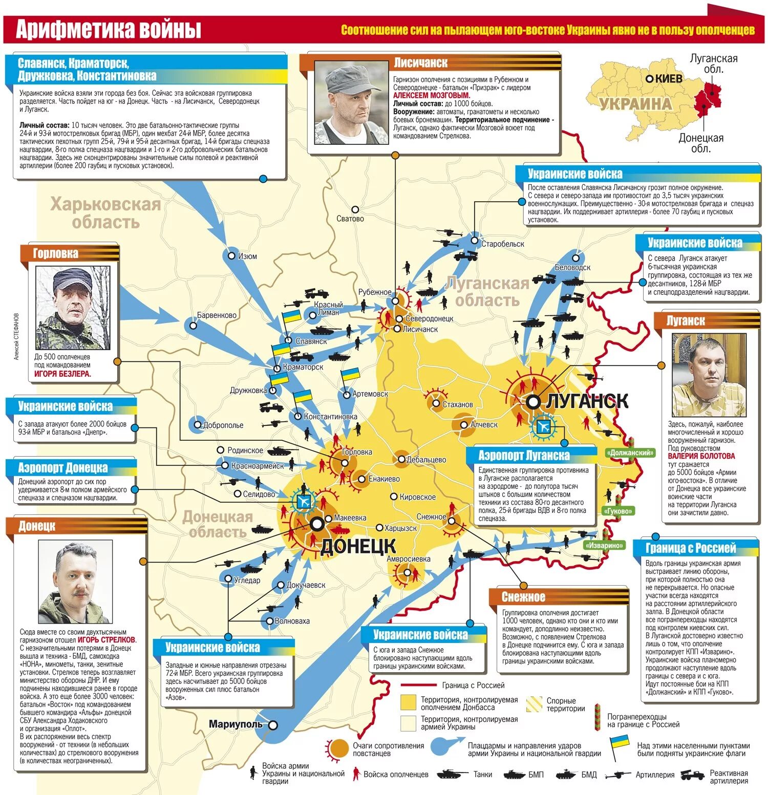 Карта боевых действий действий на Украине. Карта боевых действий на Украине с расположением частей. Карта расположения военных частей Украины. Карта войск Домбас Украина. Направление ударов всу