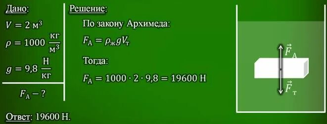 Канат выдерживает нагрузку 1500 н можно ли. Цепь выдерживает нагрузку 70. Цепь выдерживает нагрузку 85. Определите выталкивающую силу действующую на брусок объемом 2.5 м3. Цепь выдерживает нагрузку 70 килоньютонов. Плотность 2600.