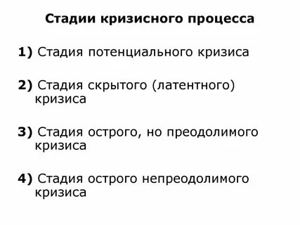 Острая фаза кризиса