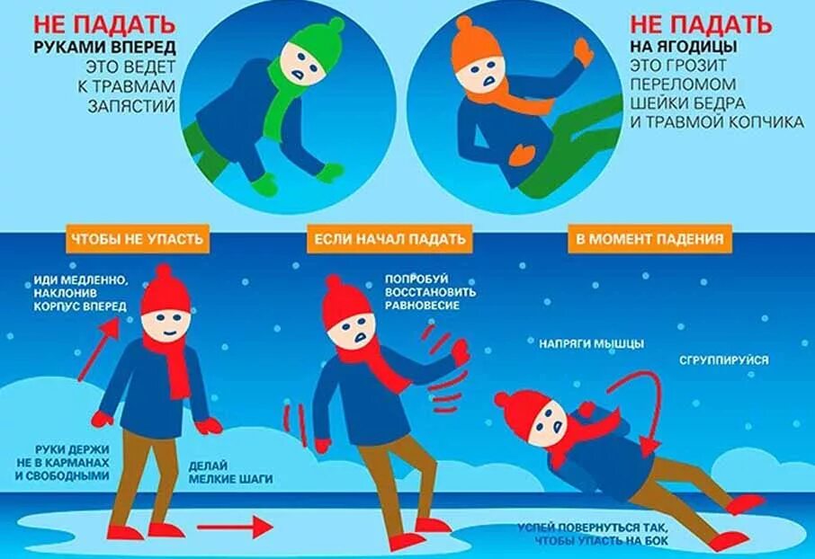 травматизм в зимний период. детский травматизм в зимнее время. профилактика детского травматизма в зимний период. детский травматизм в зимнее время. памятки для детей по безопасности детей в зимний период.