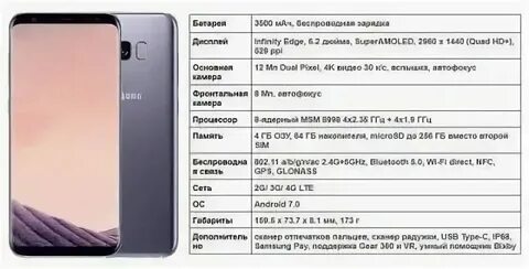 З 8 это сколько