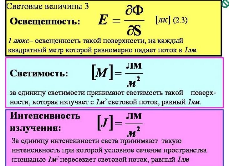 Определите освещенность