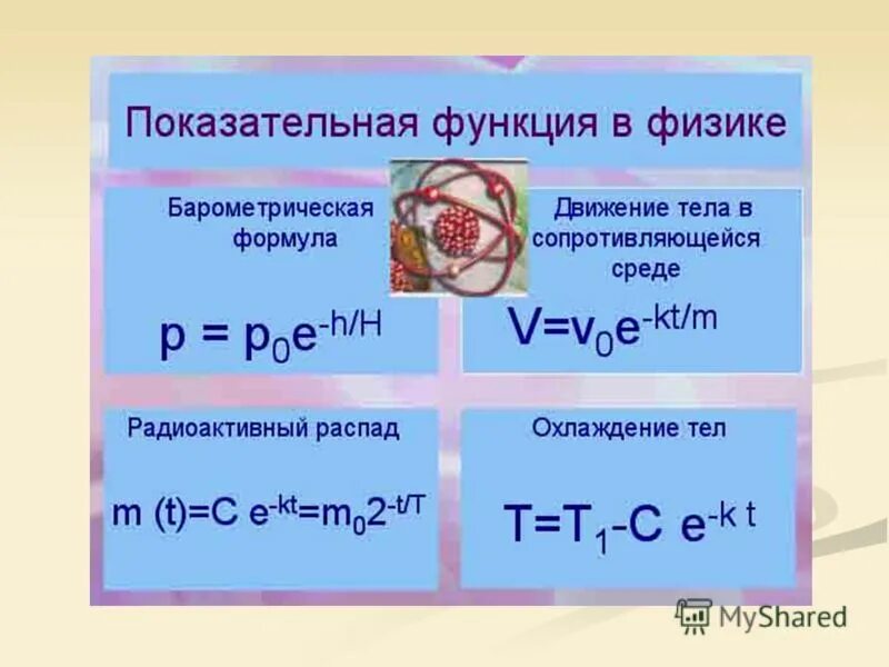 Св формула. Применение показательной функции. Показательная функция в экономике примеры. Практическое применение показательной функции. Показательная функция формула.