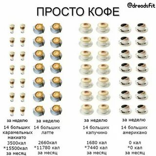 Сколько калл чипсы