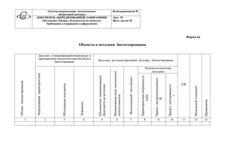 Сведения о техническом оснащении
