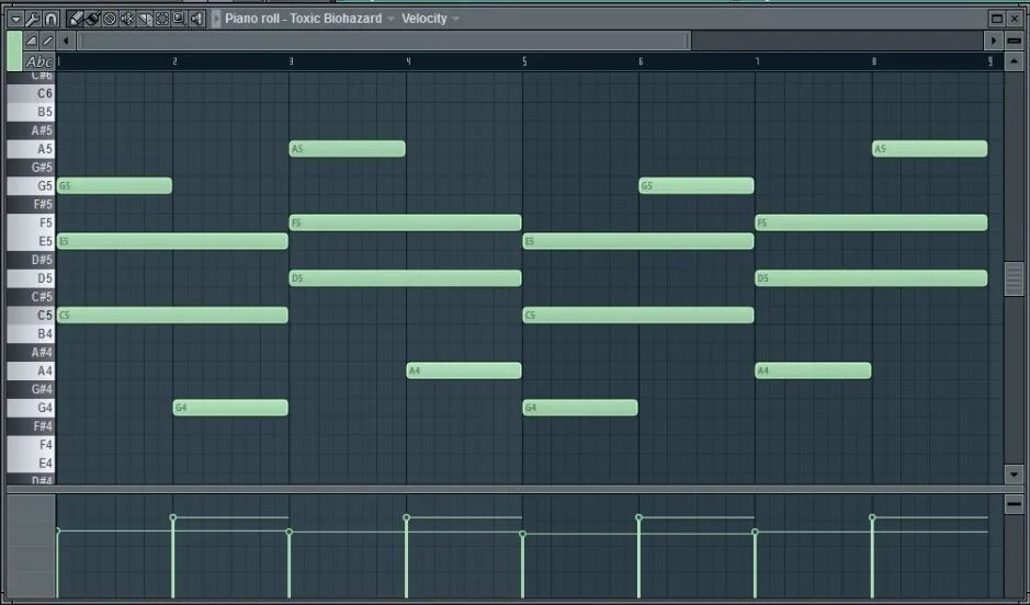 Piano Roll FL Studio 20. Пиано ролл фл студио. Пиано ролл фл студио 20. Пиано ролл в FL Studio. Бпм фонка