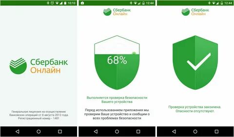 Смм сбербанка