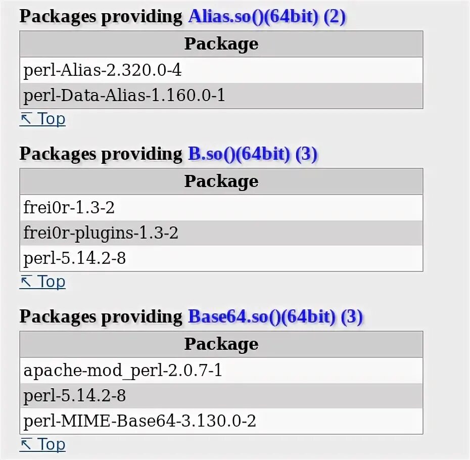 Flutter riverpod. Provider flutter. Provider flutter. Flutter accordion. Install update.
