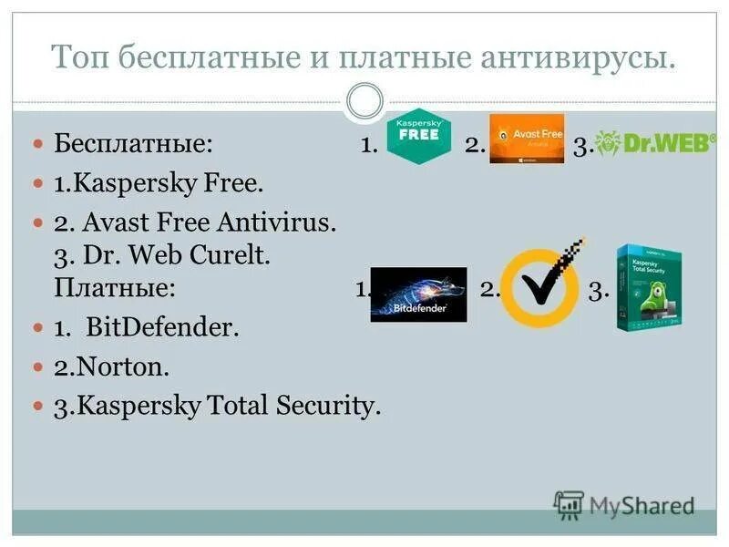 Платные антивирусы. Платные программы. Антивирусные программы платные и бесплатные. Бесплатные антивирусные программы. Какие самые хорошие бесплатные антивирусы