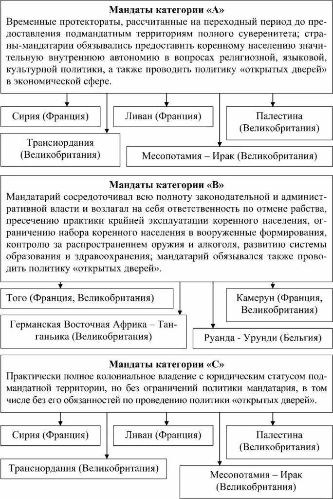 Экспертиза заявки на полезную модель. Экспертиза заявки на промышленный образец. формальная экспертиза по заявке на изобретение. какие стадии составляют патентную экспертизу. патент экспертиза по существу что после.