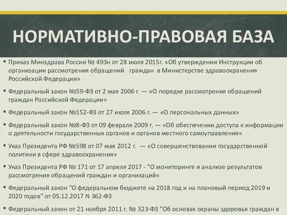 Нормативные акты здравоохранения рф. Нормативно правовая база. Нормативно правовая база РФ. Нормативно правовая база здравоохранения РФ. Нормативно правовая база Министерства.