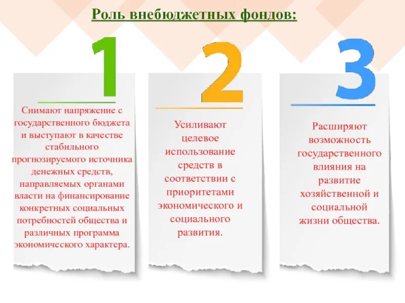 Формирование внебюджетных фондов таблица. Роль государственных внебюджетных фондов. Роль и функции внебюджетных фондов. Государственные социальные внебюджетные фонды. 3 государственных внебюджетных фондов