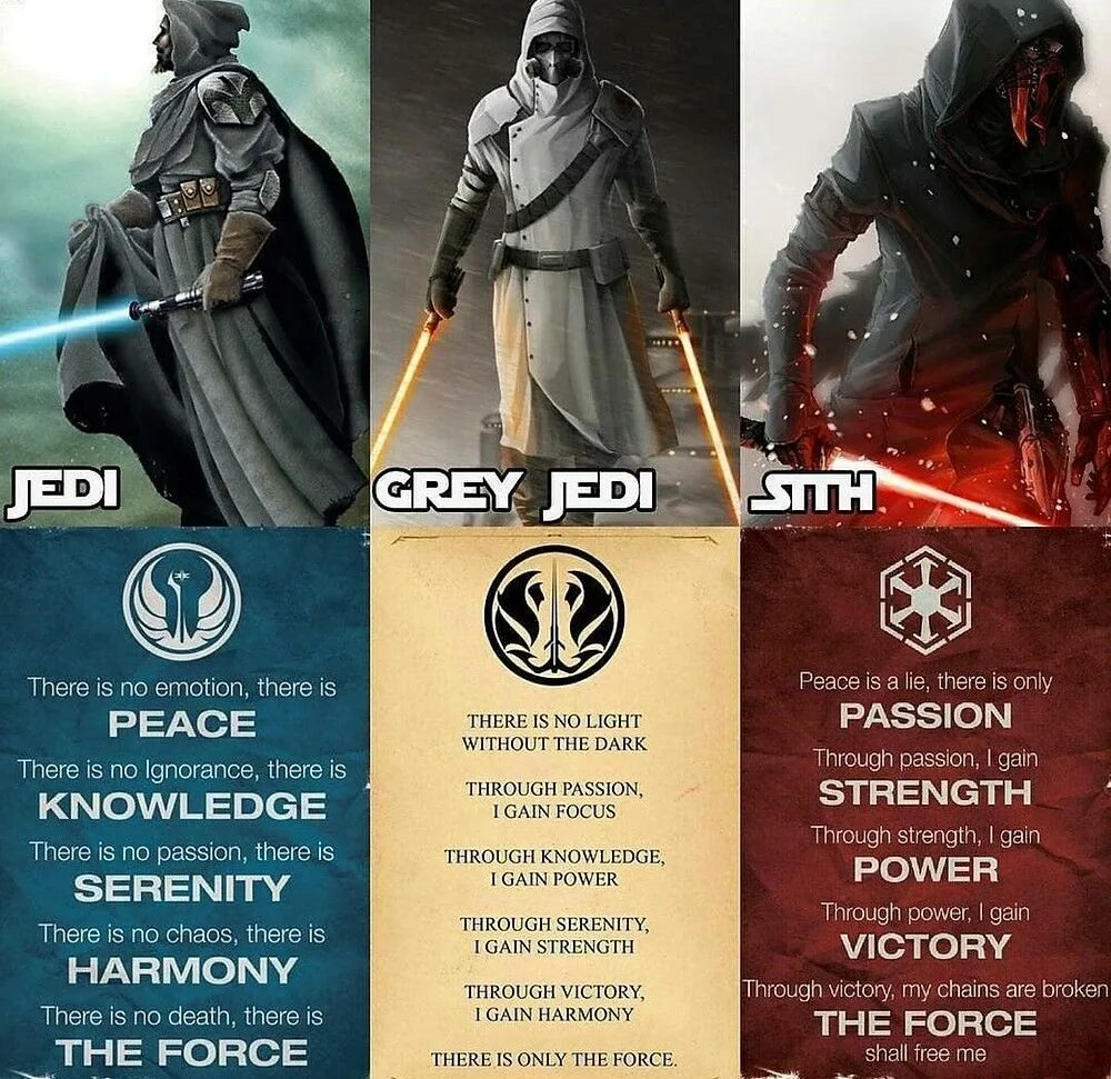 Without order