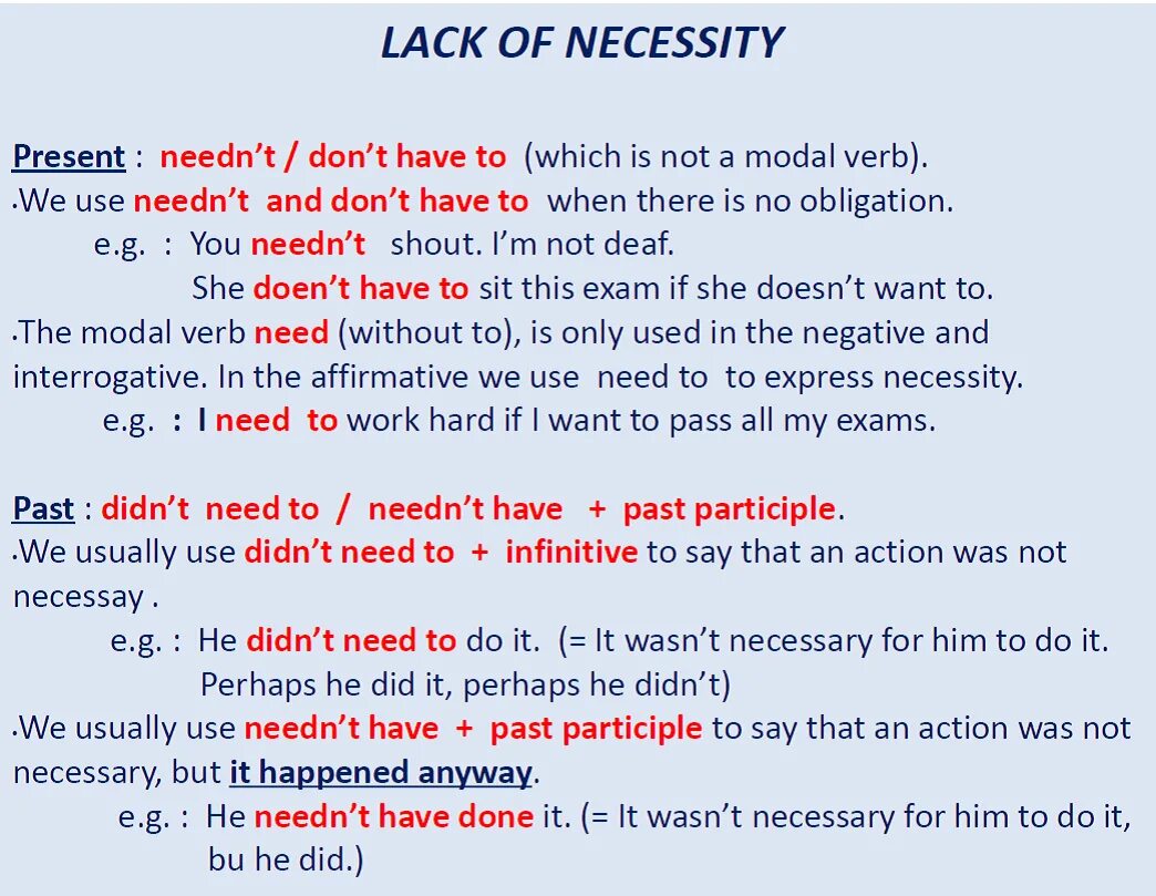 Necessary modal verbs. Lack of necessity modal verbs. Necessity modal verbs примеры. Modals of obligation and necessity. Necessary предложения