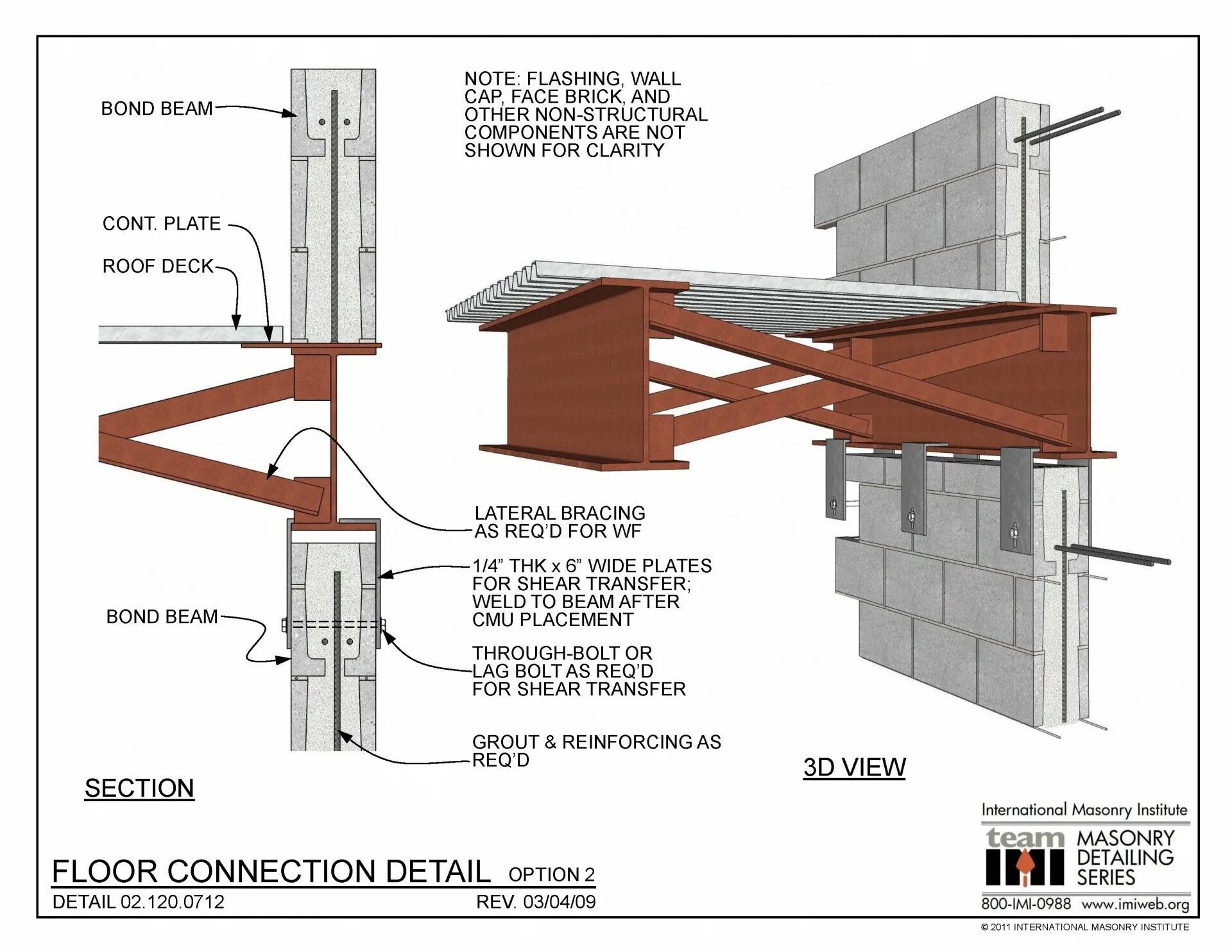 Steel reinforced Concrete columns. Building reinforced Concrete Beam System. Beam Wall. Masonry Construction. Connection details