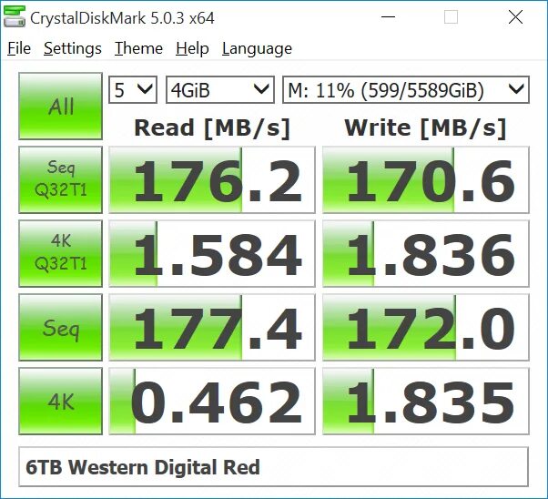 Тест hdd диска. Тест скорости ссд диска. western digital 16tb wd gold crystaldiskmark. скорость sata ssd кристал диск марк. тест скорости диска crystaldiskmark.