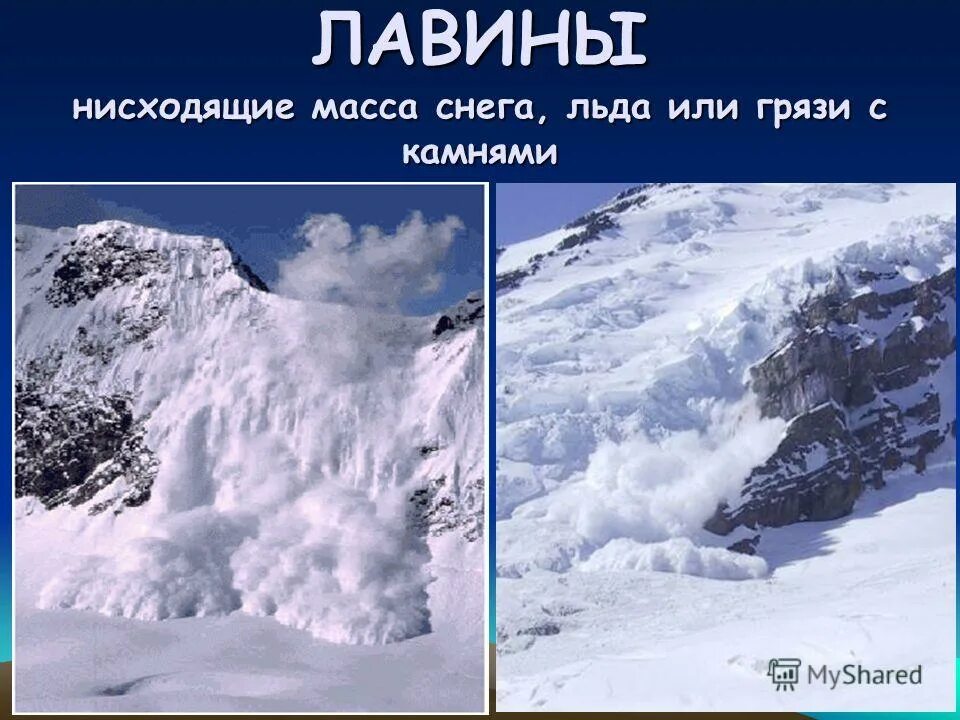 Снежок масса. Презентация на тему опасности в горах. Последствия лавины. Снежная лавина определение. Лавина это определение.