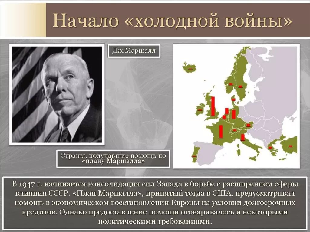 Восстановление экономики послевоенные годы. Начало холодной войны. Мир после холодной войны. Послевоенная экономика США.