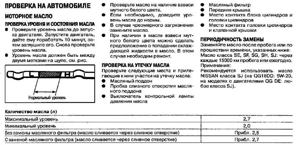 Как проверять масло в акпп ниссан. Уровень масла в АКПП Ниссан Санни. Уровень масла в АКПП Ниссан Тиида. Уровень масла в коробке автомат Ниссан Тиида. Уровень масла в коробке автомат Ниссан.