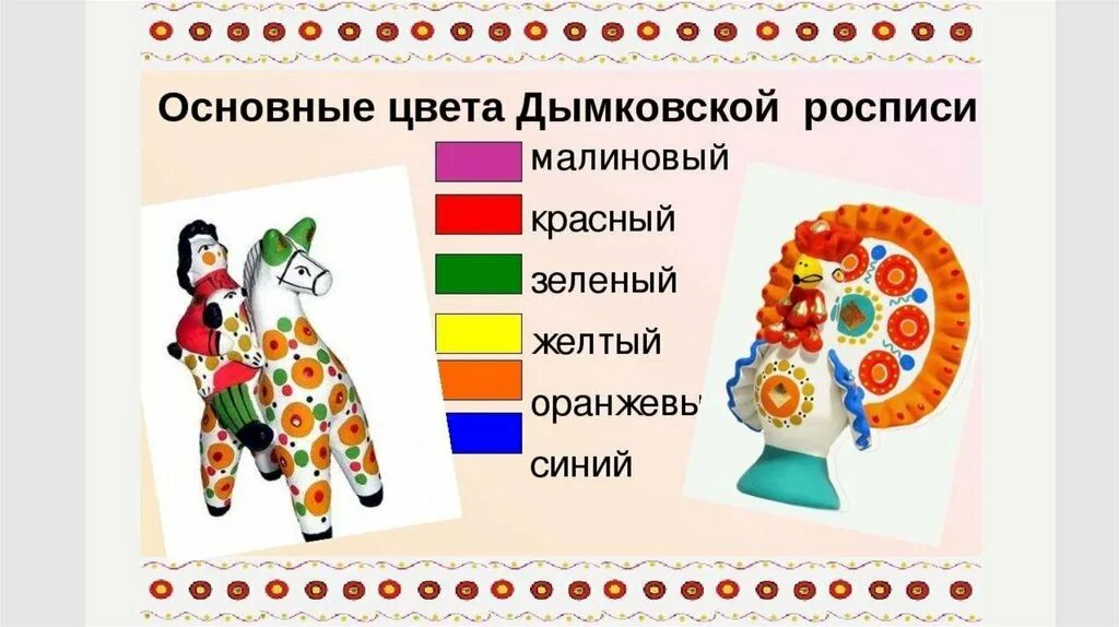 Образцы элементов дымковской росписи. Роспись игрушки дымковским узором. Узоры дымковской игрушки. Элементы дымковская элементы росписи. Узоры дымковской игрушки.