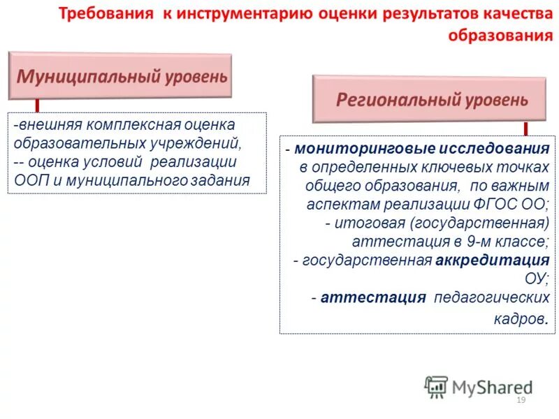 качество государственной работы.
