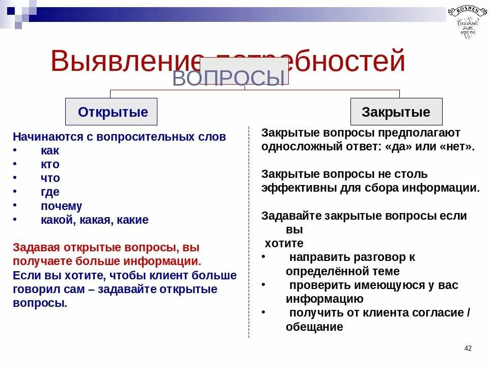 Открытый и закрытый текст. Открытые и закрытые вопросы. Закрытые и открытыетвопросы. Примеры открытых и закрытых вопросов. Закрытые вопросы.