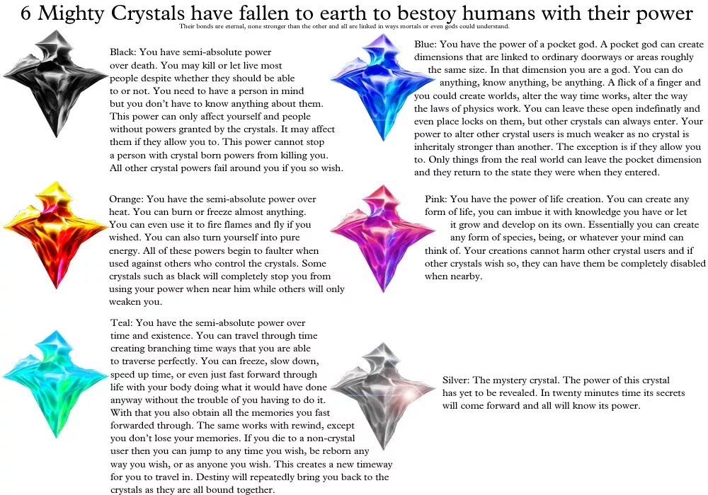 When you are near. Crystal May. The Mystery of Crystal Worlds. The Alter Worlds. Crystal Wish.