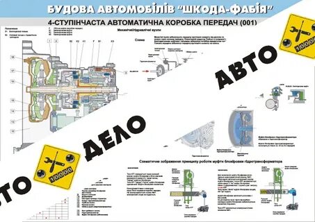 Плакат устройство