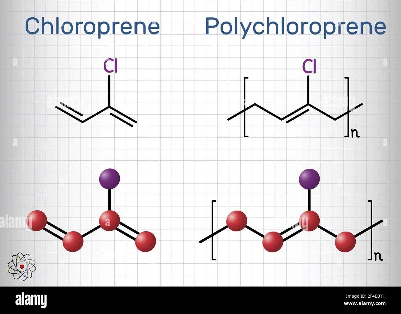 Хлоропрен структурная формула. Полимеры и мономеры. Хлоропрен структурная. Неопрен мономер. Полихлоропрен
