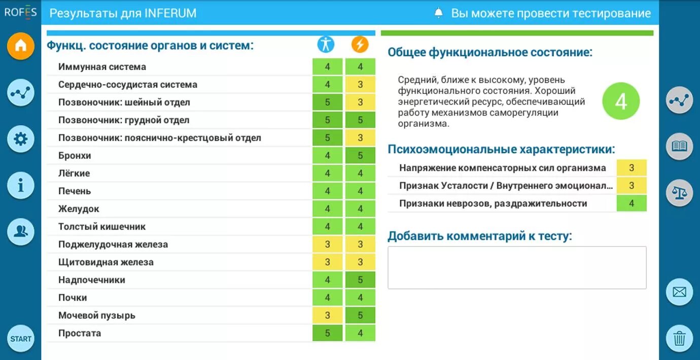 Аппаратно-программный комплекс "РОФЭС". РОФЭС аппарат. РОФЭС тест. Рофес фитотест.