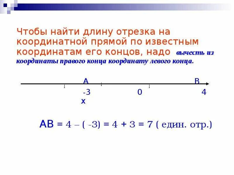 Как найти длину отрезка прямой по координатам. Как вычислить длину отрезка зная координаты. Формулы расчета длины отрезка. Формула нахождения длины отрезка. П 6 на прямой