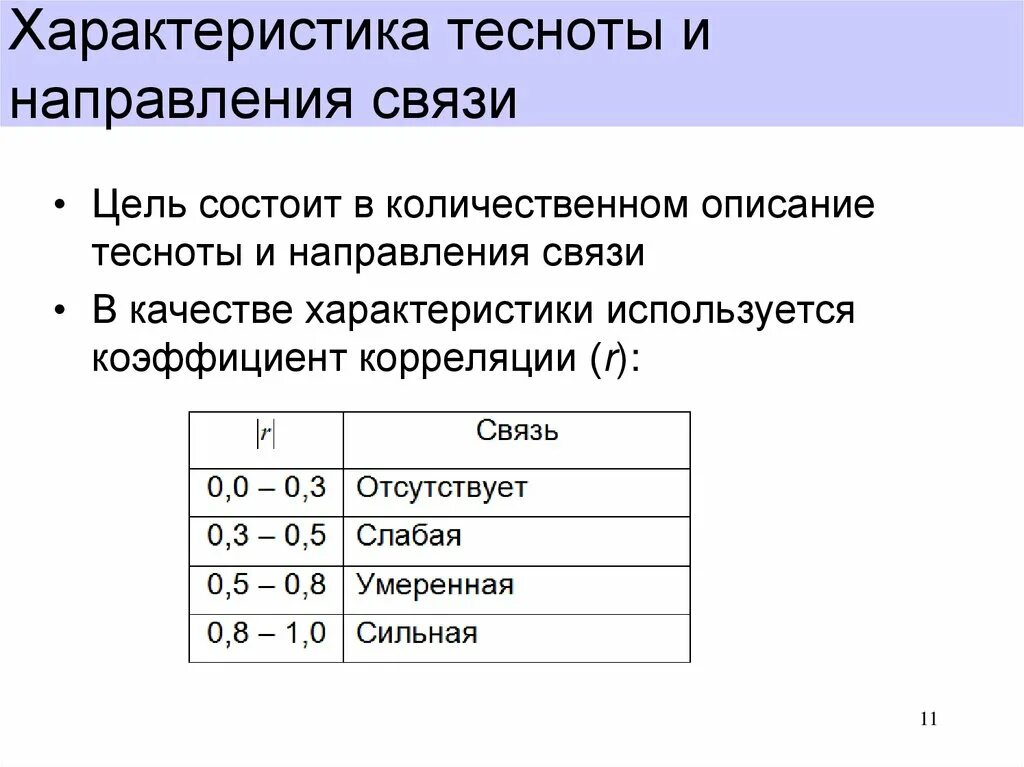 Теснота связи в статистике. Корреляционная связь показателей в статистике. Теснота связи между признаками в статистике. Характеристика тесноты связи. Оценка показателей связи