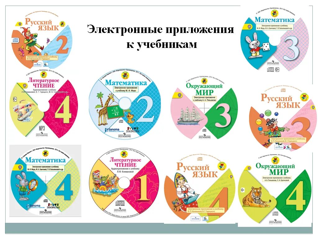 Школа россии 1 класс размеры. Учебно методический комплекс 1-4 кл школа России. Учебные материалы программы школа России 1 класс. УМК школа России. УМК школа России начальная школа.