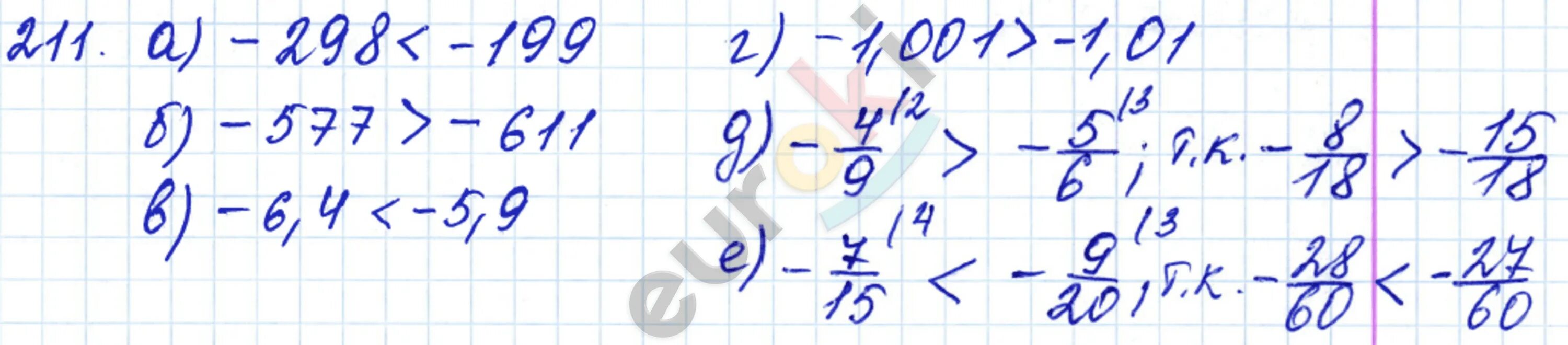 Математика 6 класс номер 1 34. Вариант 211 математика. Математика 6 класс номер 211. Математика 5 класс упражнение 211. Математика 6 класс страница 46 номер 211.