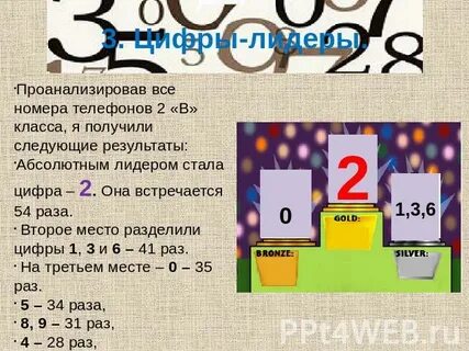 Первое место разделили