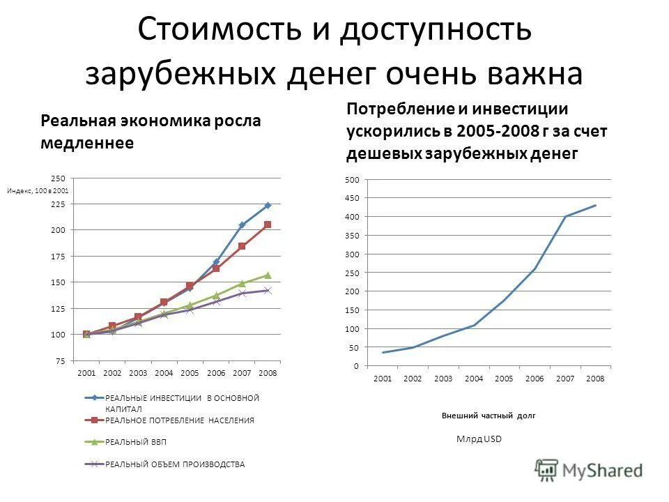 Ctf holdings. Рост населения обгоняет рост производства продуктов питания. Ctf holdings. Ctf соревнования. Ctf holdings.