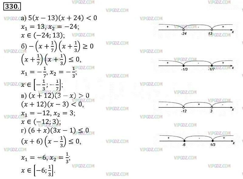 Готовые задания по алгебре 9 класс. 330 Алгебра 9 класс. Алгебра 9 класс Макарычев 330. Гдз по алгебре 9 класс Макарычев номер 330. Математика 9 класс Макарычев гдз.
