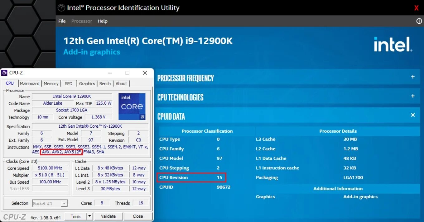 Avx2 процессоры. Процессоры поддерживающие AVX. CPU Test AVX. Процессор должен поддерживать avx2.